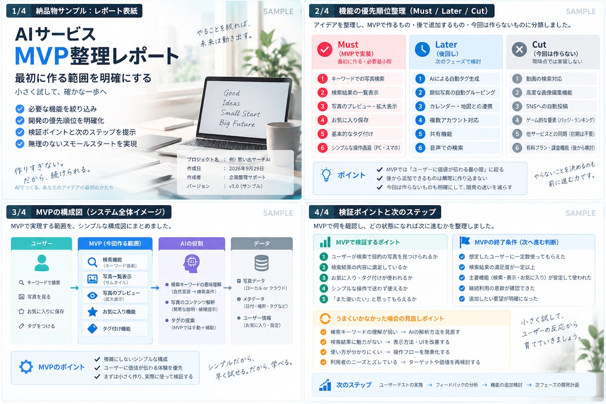 AIサービスをMVPまで絞り込みます 増えすぎた機能を削り最初に作る形を決めます イメージ2