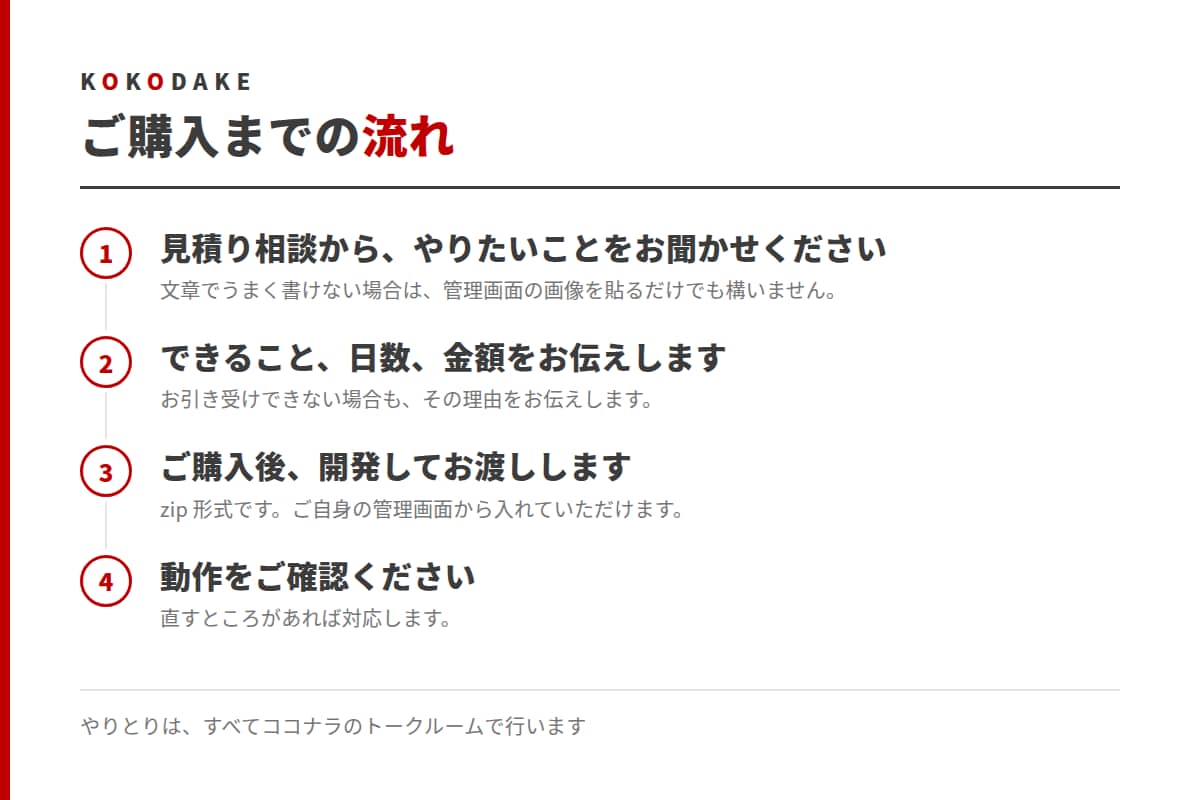 WordPressプラグインの開発を承ります くり返している手作業を、プラグイン1つで片づけます イメージ4