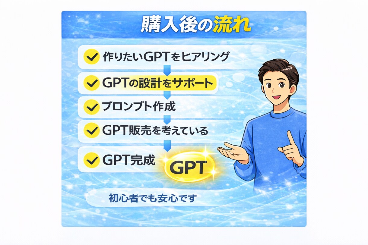 初心者でも自分専用GPTを作れるようサポートします ChatGPTのGPTsを作れるようになります イメージ3