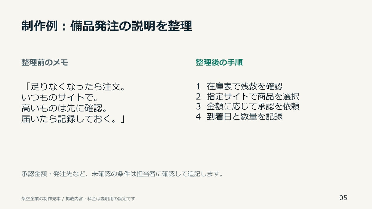 小さな事業のサービス紹介資料を10枚で作ります 誰向け・できること・依頼の流れを整理｜パワポとPDFで納品 イメージ2