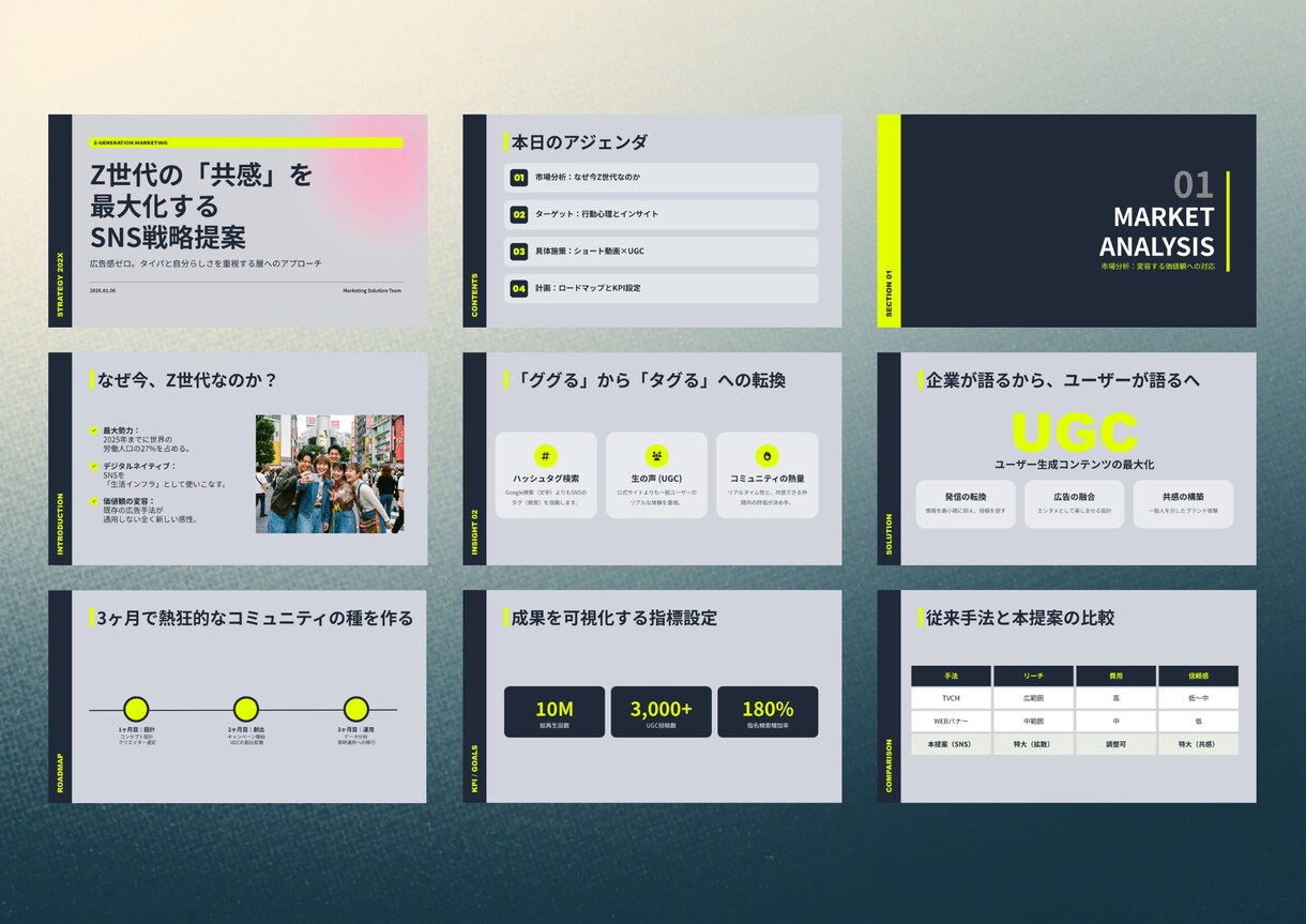 丸投げOK！原稿から相手を動かすスライドにします 低価格・高品質な伝わるビジネス用スライドを作成します イメージ4