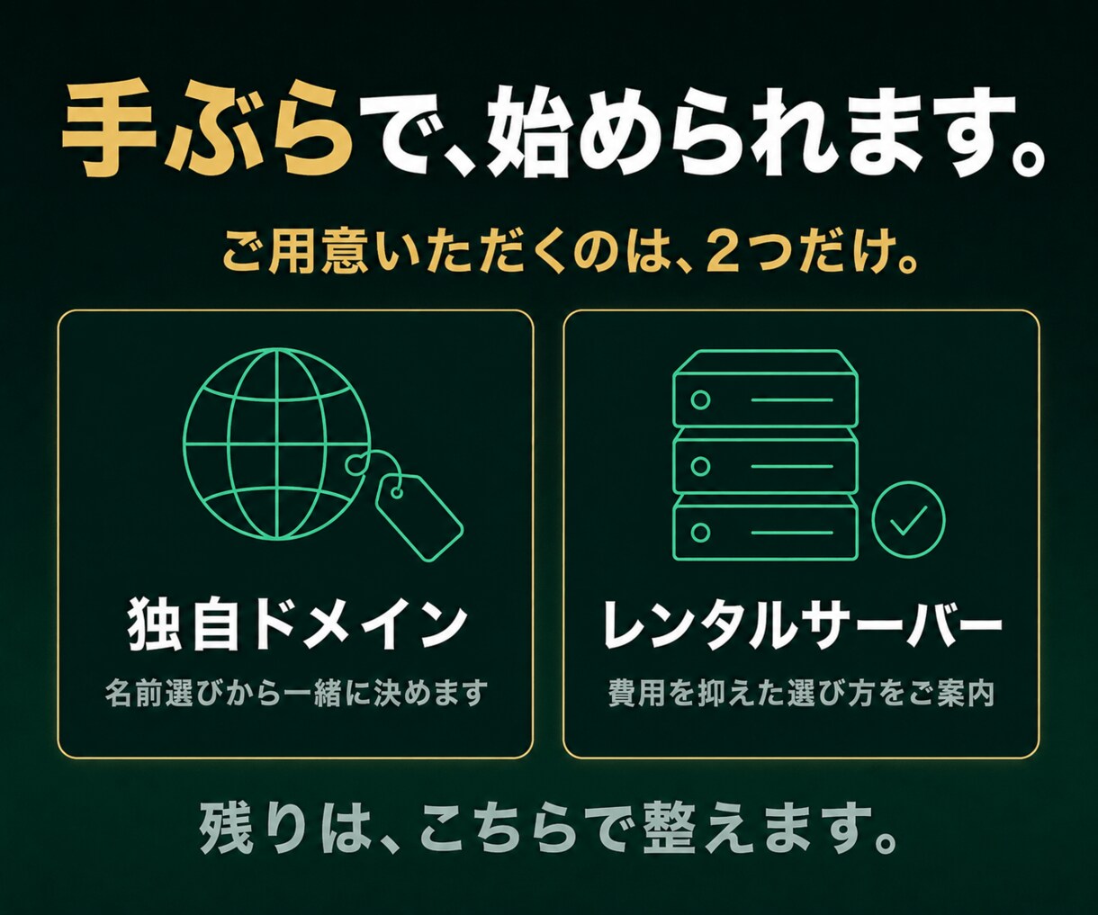 収益化特化のWordPressブログ、制作します 面倒な設定はプロにお任せ。最短でブロガーデビューを応援！ イメージ6