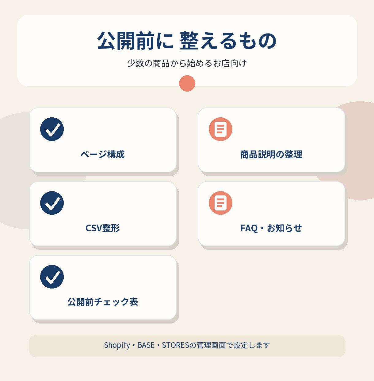 小規模ショップのEC開業準備を丸ごと整えます 売る前に必要な情報を、迷わず整えるEC開業支援 イメージ2