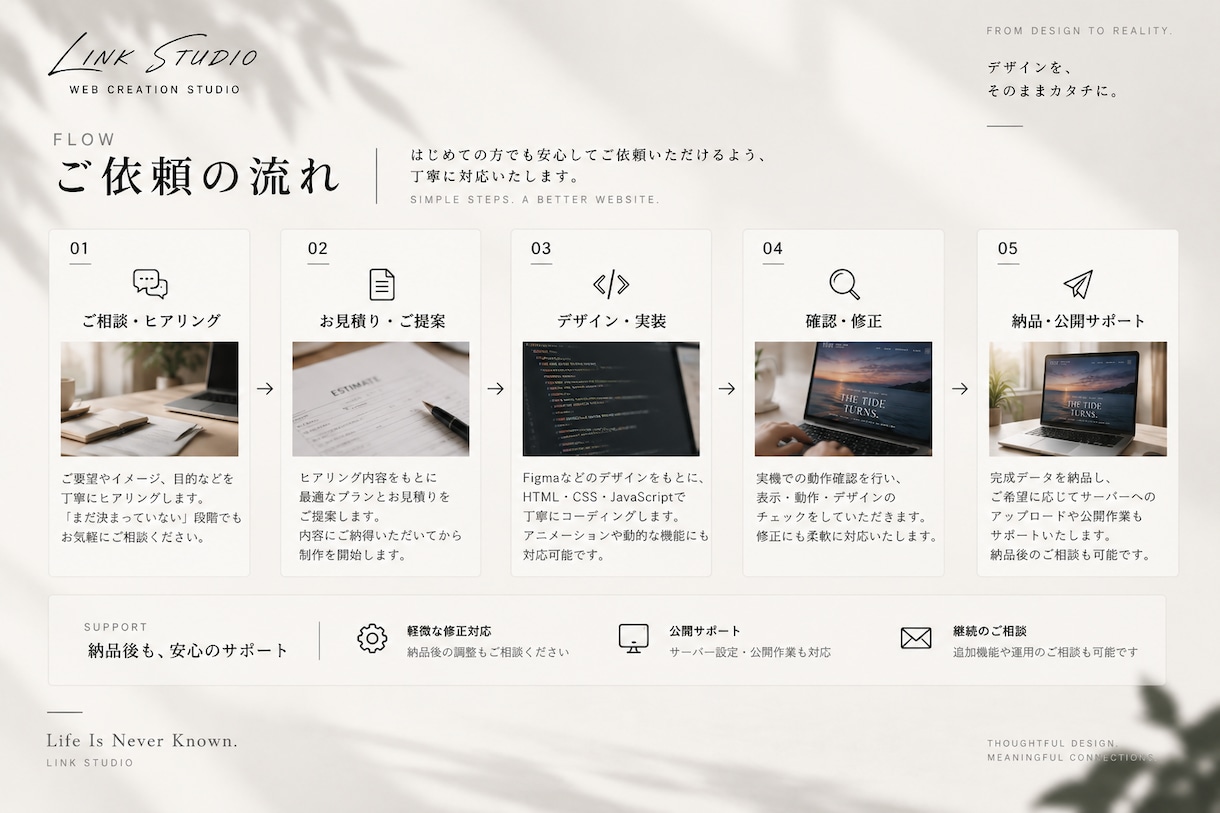 デザインカンプを忠実にコーディングします Figma等のデザインを丁寧にWebサイトへ実装 イメージ4