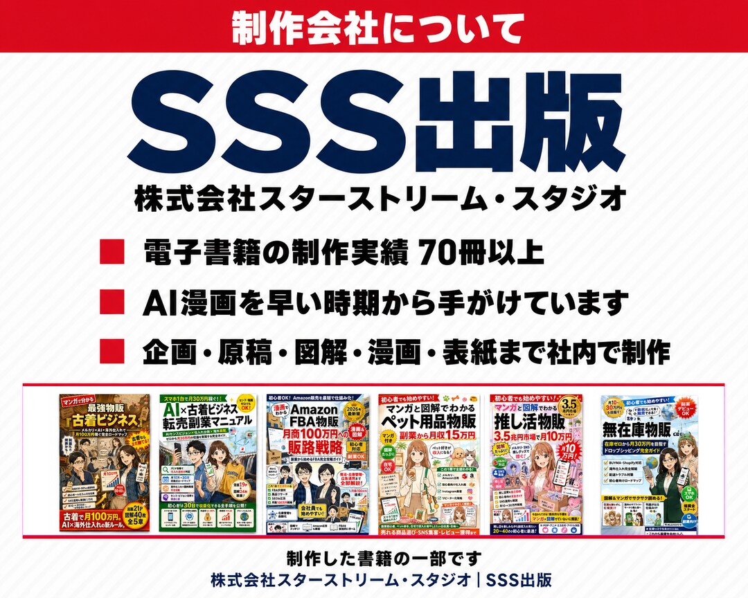 集客用のKindle本を10冊まとめて制作します Kindle出版代行/電子書籍量産/Amazon広告で集客 イメージ9