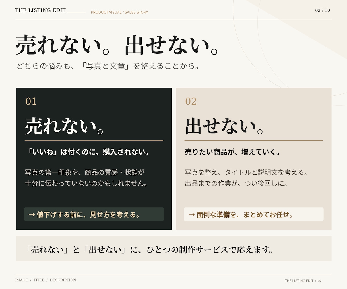 フリマアプリの商品画像と出品文をまとめて作ります 値下げの前に、伝え方を。写真を送るだけでお任せ イメージ2