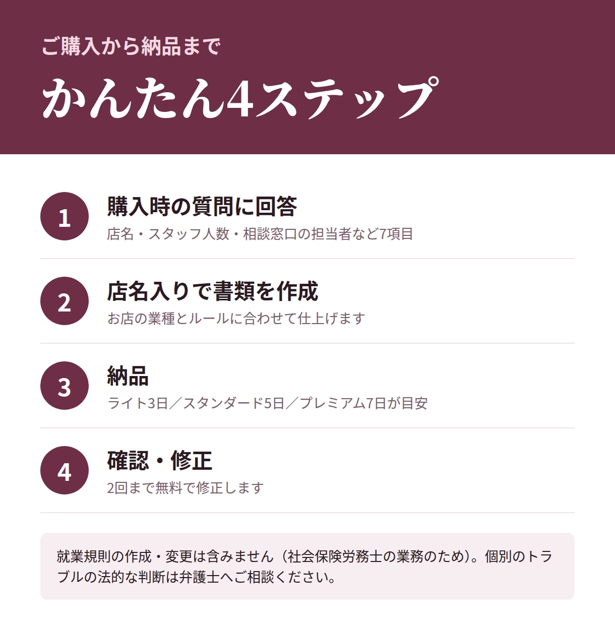 美容室向けカスハラ対策の書類を一式作ります 返金要求・無断キャンセルに備える｜10月義務化対応 イメージ3