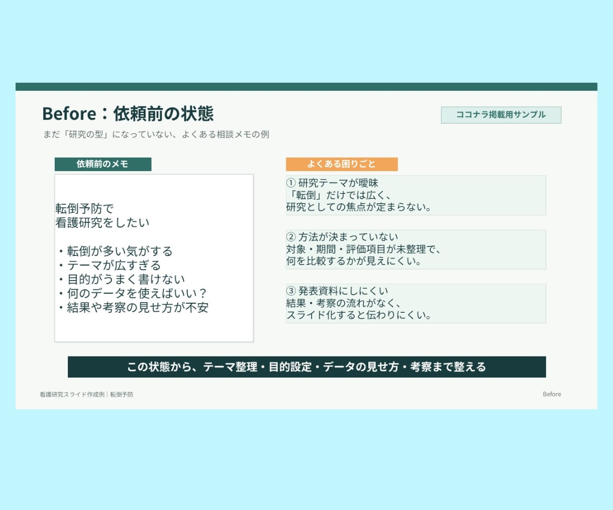 看護研究のPowerPoint作成をサポートします テーマ整理・目的・方法・結果・考察まで看護師目線で整えます イメージ3