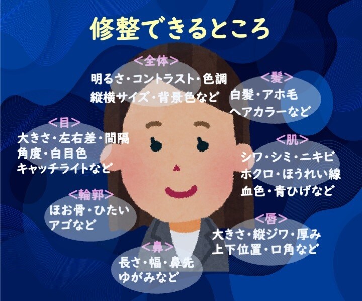 就活と転職の顔写真専門！初見の印象をアップさせます お手軽に、コスパ良く、就活写真館のクオリティーを イメージ5