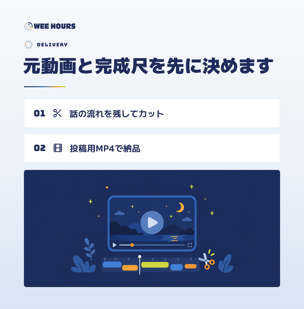 収録済みのYouTube動画を編集します 不要な間を切り、話の要点に字幕を付けます イメージ2