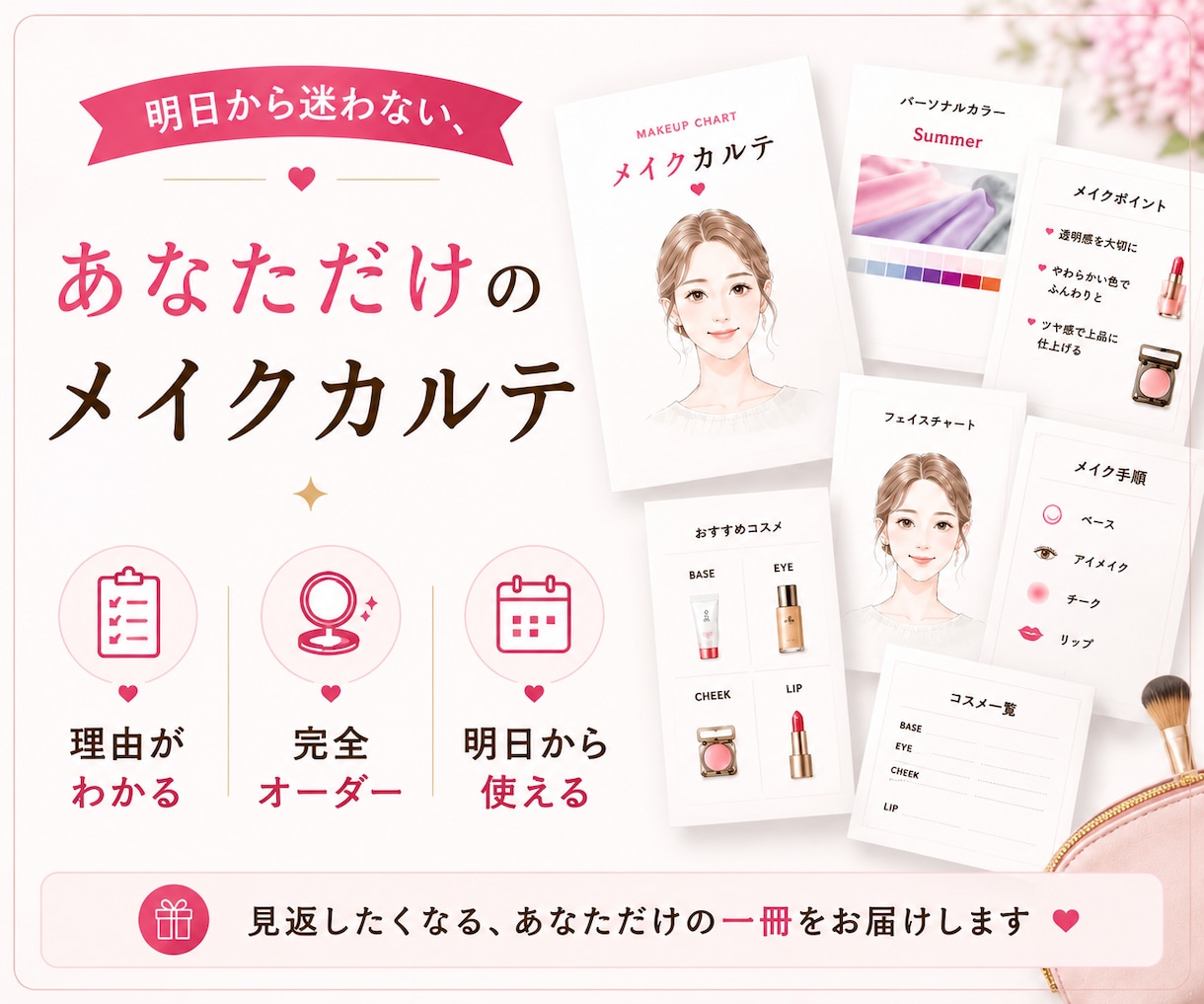 専用メイク解説動画付き◆似合うメイクカルテ作ります 初心者様も安心！しっかりフォロー◎コスメ選定・トータル診断 イメージ4