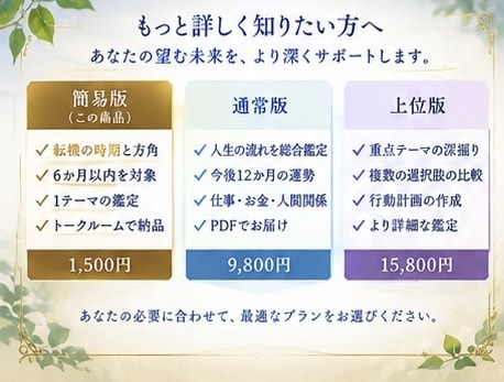 あなたの人生の転機に最適な時期と吉方位を鑑定します 転職・起業・結婚・引っ越しに最適な時期と方角を読み解きます イメージ7