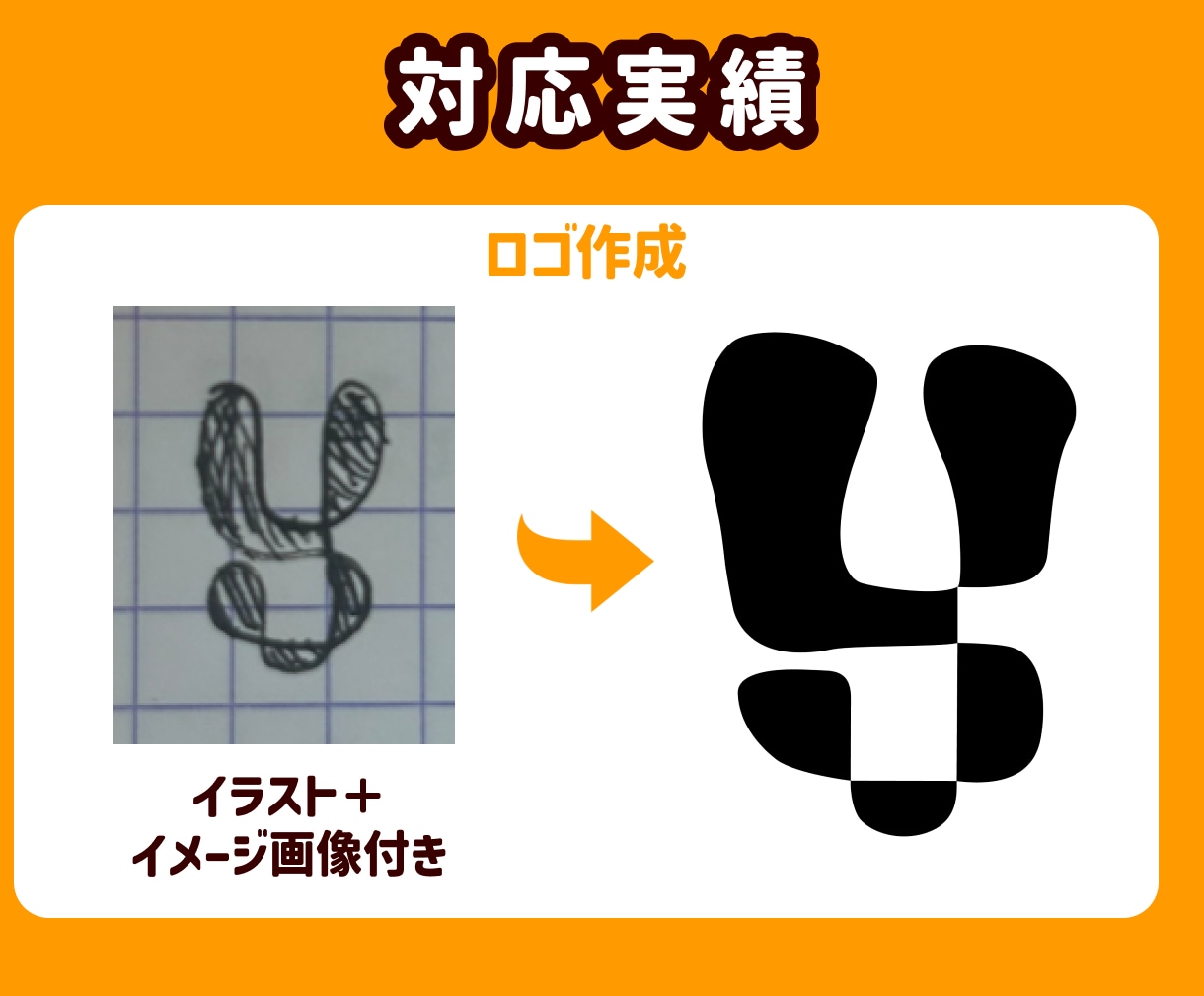手描きイラストやラフ画をトレース・データ化します ココナラ最安値！カラーのお任せも承ります！ イメージ3