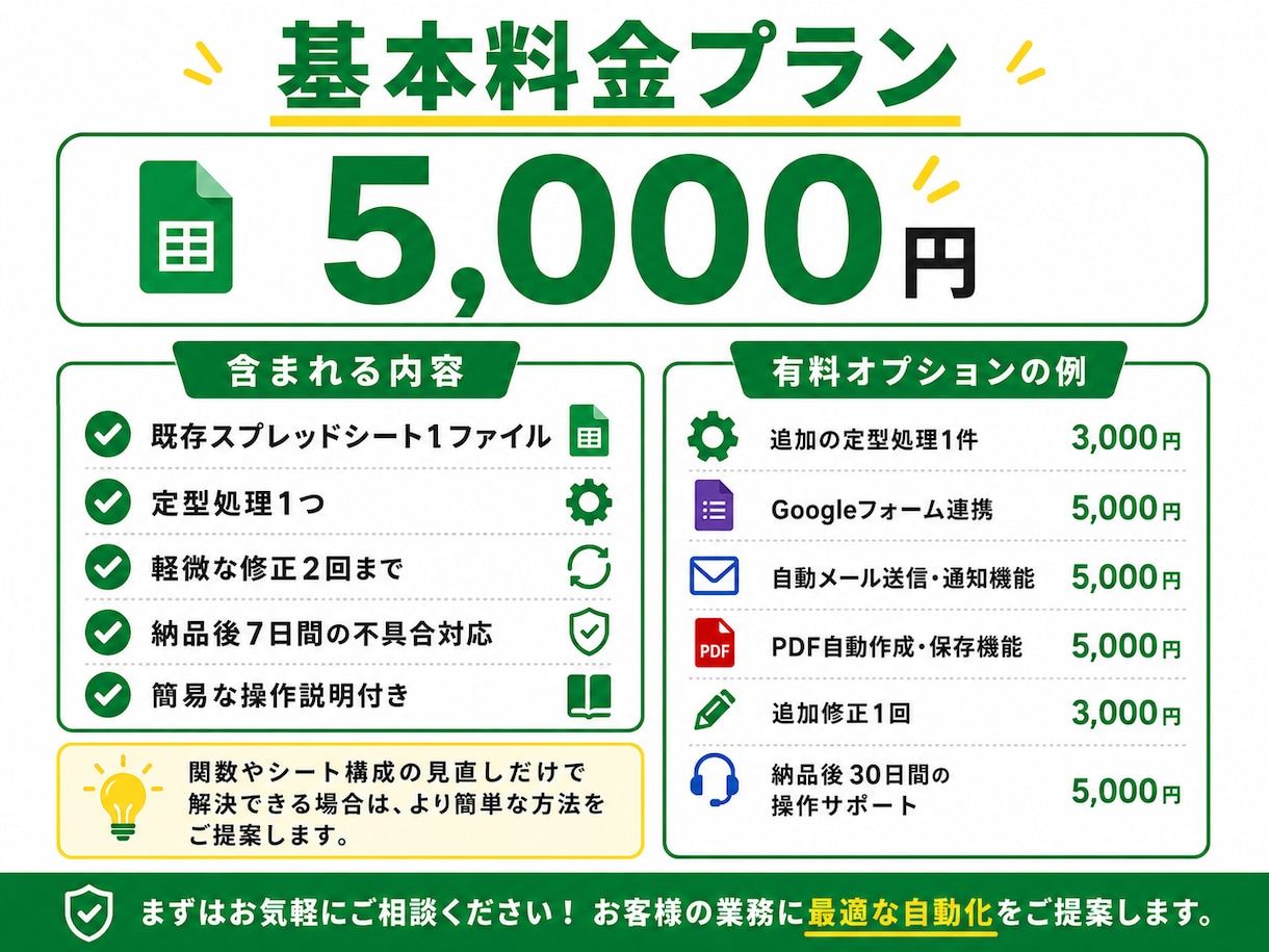 スプレッドシートの手作業をGASで自動化します 転記・集計・通知など小さな定型作業から対応 イメージ3