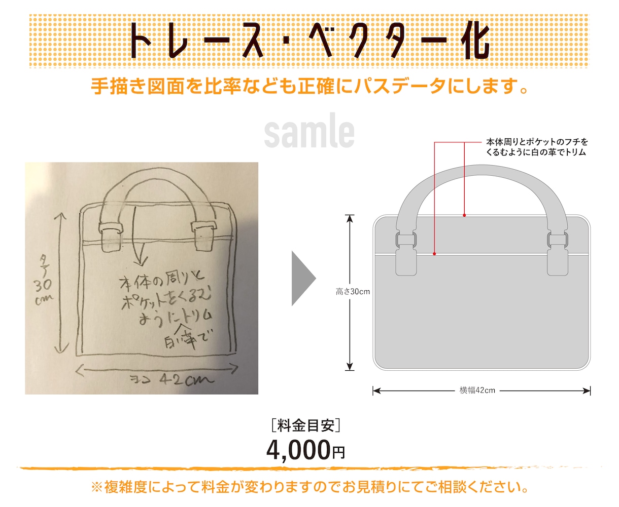 イラストレーターでトレース・ベクター化承ります イラレで手描きイラスト・図面・ロゴなどをトレースいたします イメージ3