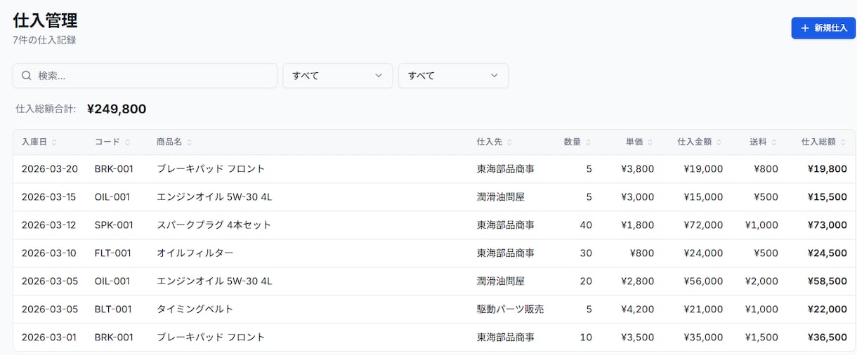 個人事業・副業向けの在庫管理アプリを作ります 仕入・販売・利益まで見える化できるアプリを作成します イメージ5