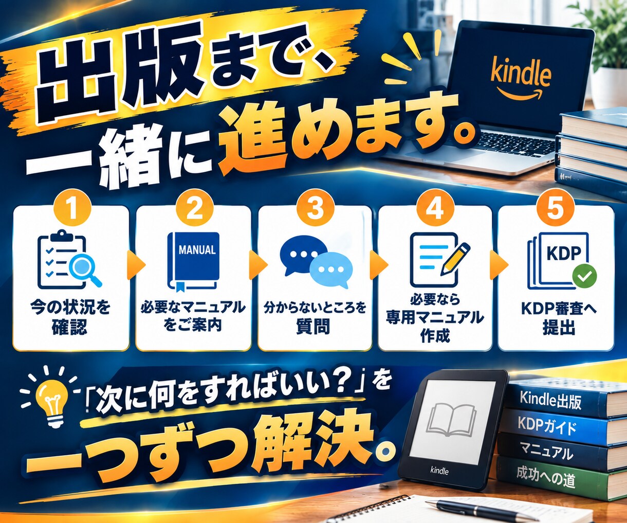 初心者のKindle・KDP出版をサポートします 60冊超の出版経験と充実のマニュアルで、初出版の不安を解消！ イメージ4