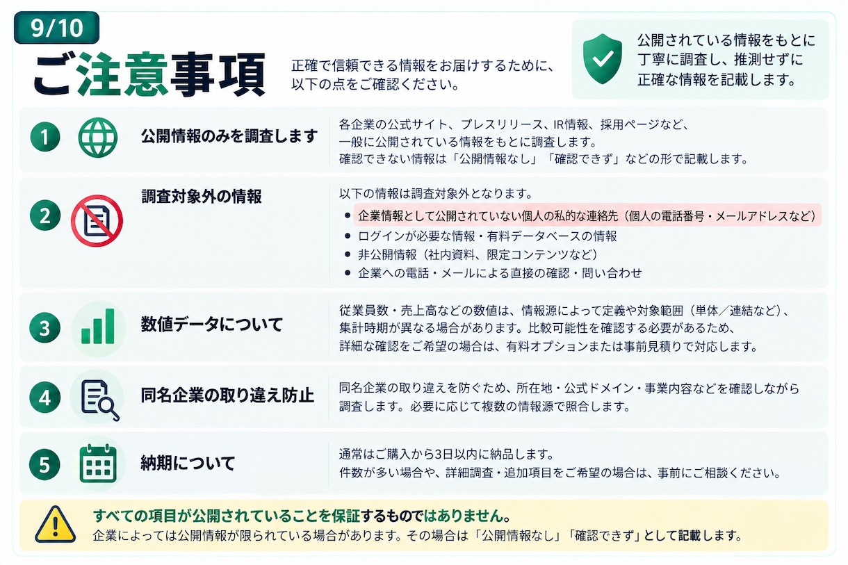 企業リストの不足情報を補完します 公式サイトを確認し、足りない企業情報を一覧に整理 イメージ9