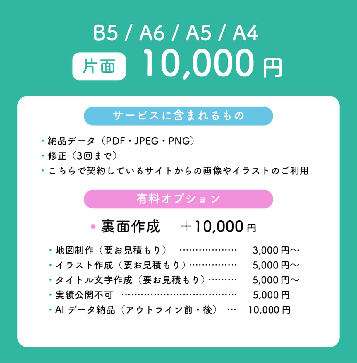 子ども・保育・教育関係のチラシをお作りします 元・教諭のデザイナーが教育的ポイントを押さえて制作します！ イメージ2