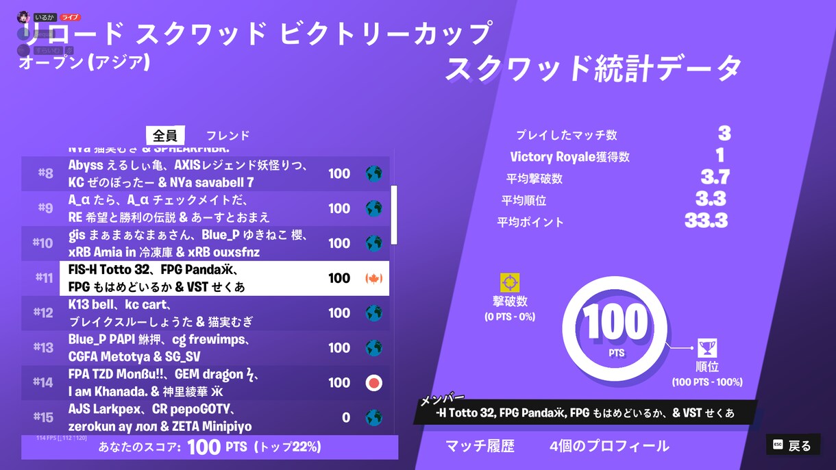 賞金総額10万↑の僕がフォートナイトを教えます アジア上位勢による楽しくて、わかりやすいコーチングです！ イメージ1