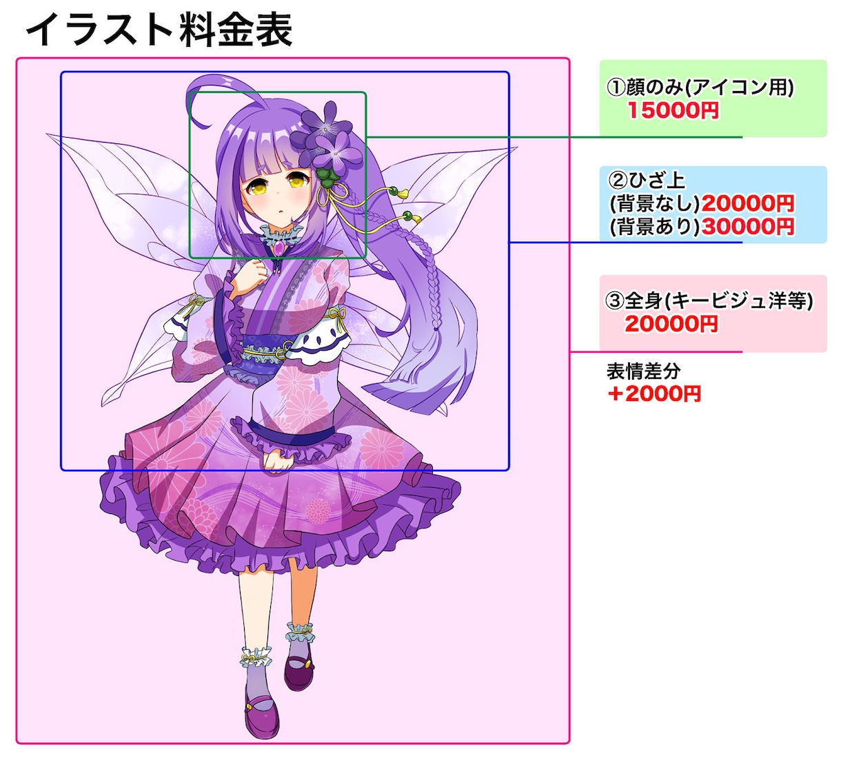 かわいい、カッコいいアイコンイラスト描きます Vtuber様・一次創作のSNSアイコン等 イメージ2