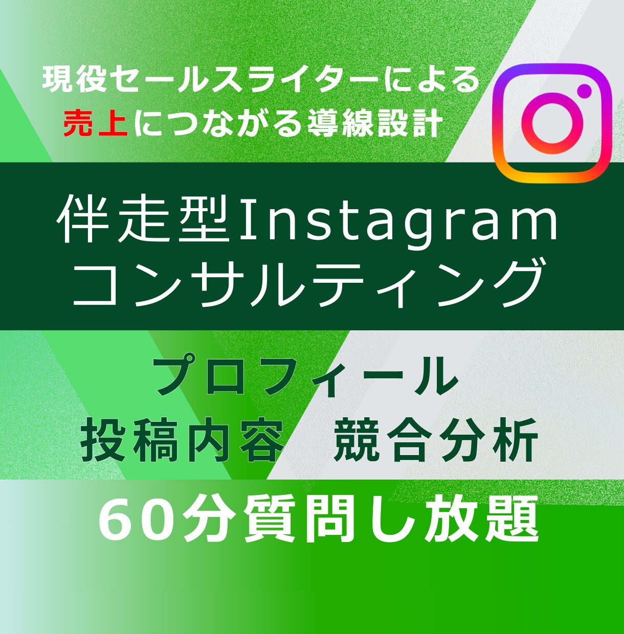 売れる導線設計・Instagramコンサルします ゼロから始めるSNS戦略構築サポート イメージ1
