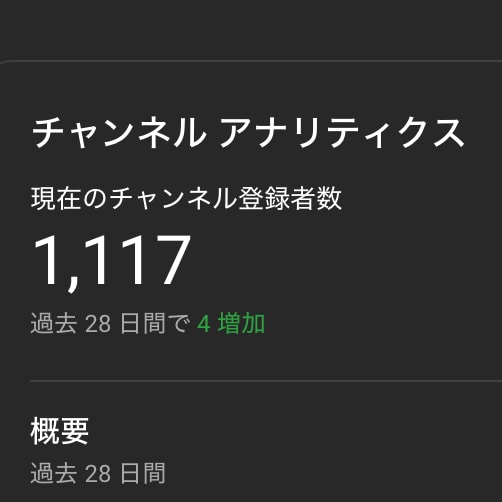 YouTubeチャンネル登録者数を15人増やします 日本人！超ゆっくりペース！安心安全の登録者数増加サービス！ イメージ2
