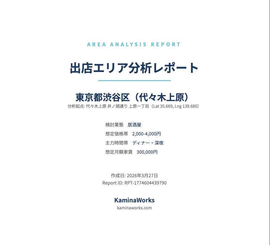データで分析！居酒屋出店の判断材料を提供します 売上上限・家賃耐性・競合環境を可視化し、出店前のリスクを判定 イメージ1