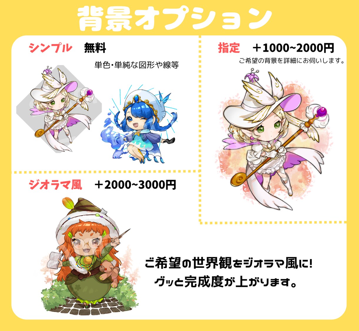生き生きとしたミニキャライラスト作成いたします 小物２つまで無料！ラフ段階修正無制限です♪ イメージ3
