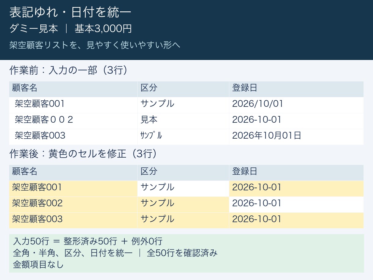 CSV・Excel整形・照合・集計を代行します 整形300行3,000円から｜照合は例外一覧付き イメージ2