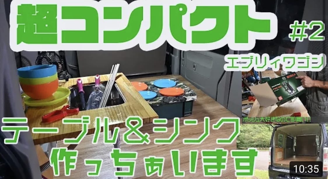 簡単な動画作成致します スキルアップの為に低価格で動画編集を致します。 イメージ1