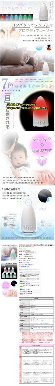 商品撮影付きの楽天市場などの商品ページ作成します 商品撮影代行と商品ページ作成まとめてお引き受けします！ イメージ6