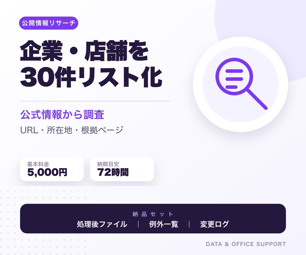 指定条件の企業・店舗を30件リスト化します 公式URL・所在地・概要・根拠ページをExcel納品 イメージ1