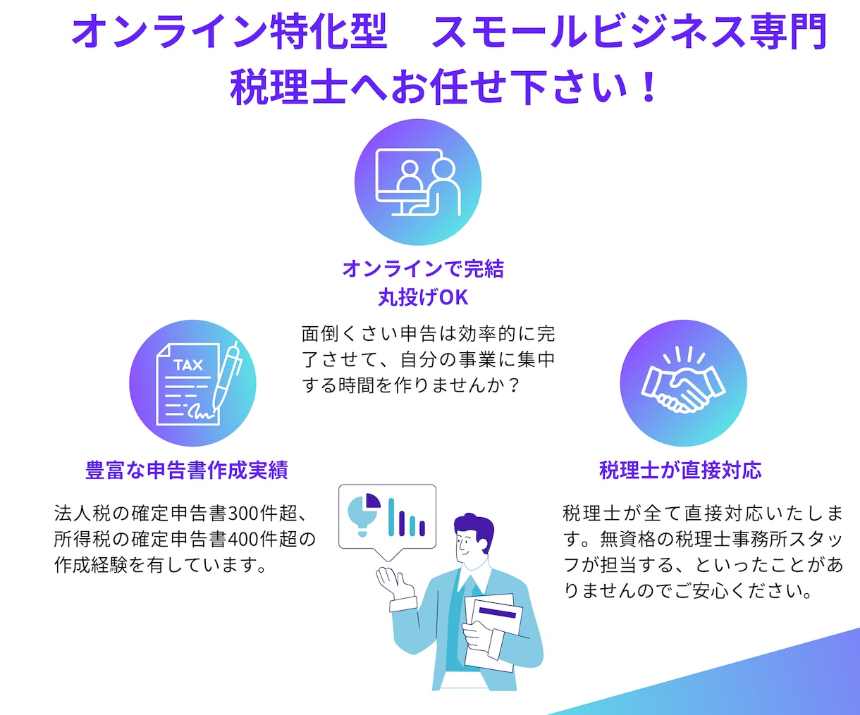 税理士が不動産所得の確定申告を代行いたします ココナラ販売実績20件まで特別価格でご提供中！ イメージ3