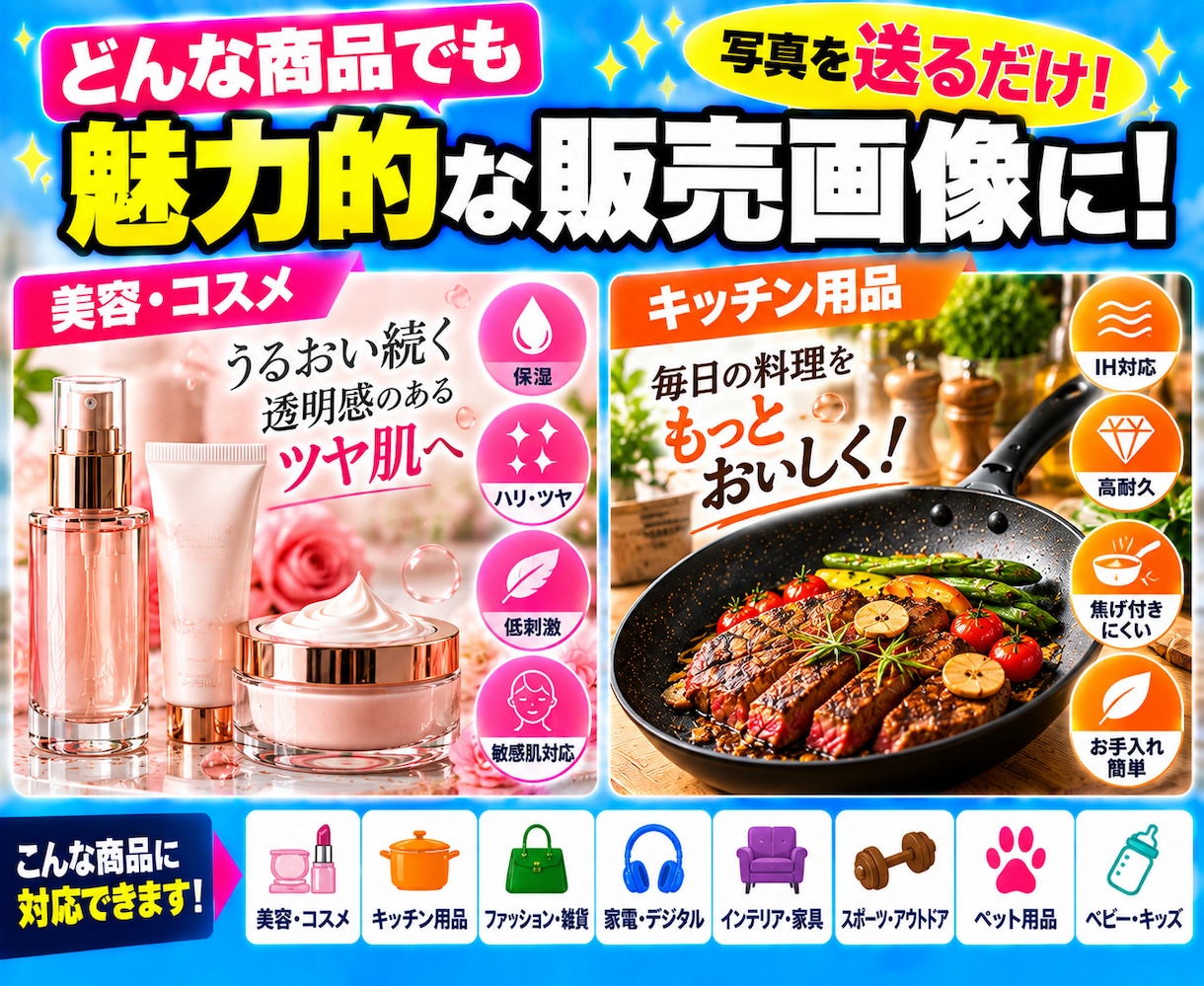 ECサイト用の商品画像を低価格で制作します 纏めてお得！写真を送るだけ。1枚1,500円～最大半額！ イメージ3