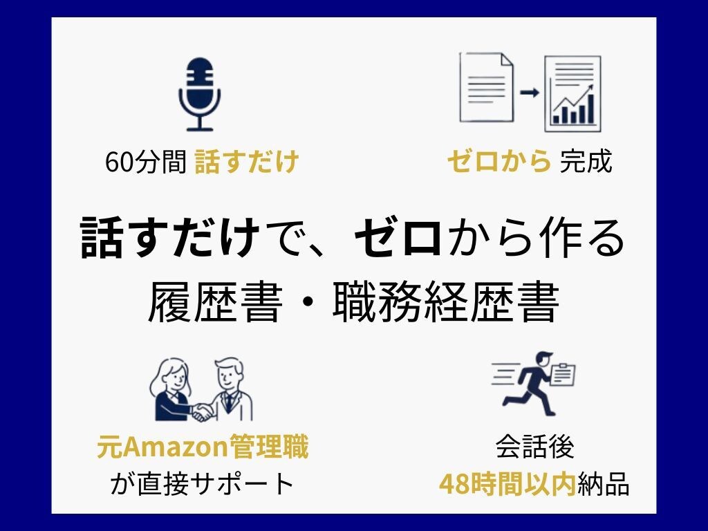 ゼロから丸投げOK！話すだけで職務経歴書作成します 白紙のままで大丈夫。あなたの価値をプロが言語化します。 イメージ1