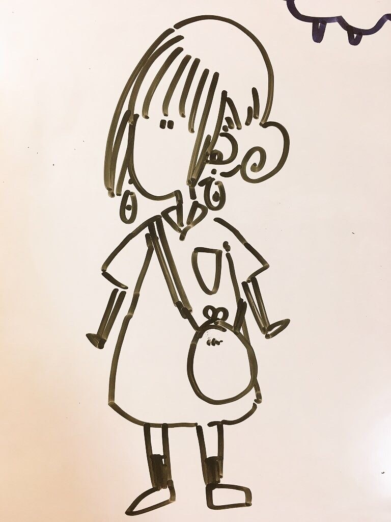ゆるーい似顔絵描きます ラインやツイッターのアイコン、恋人や家族の似顔絵がほしい方に イメージ3