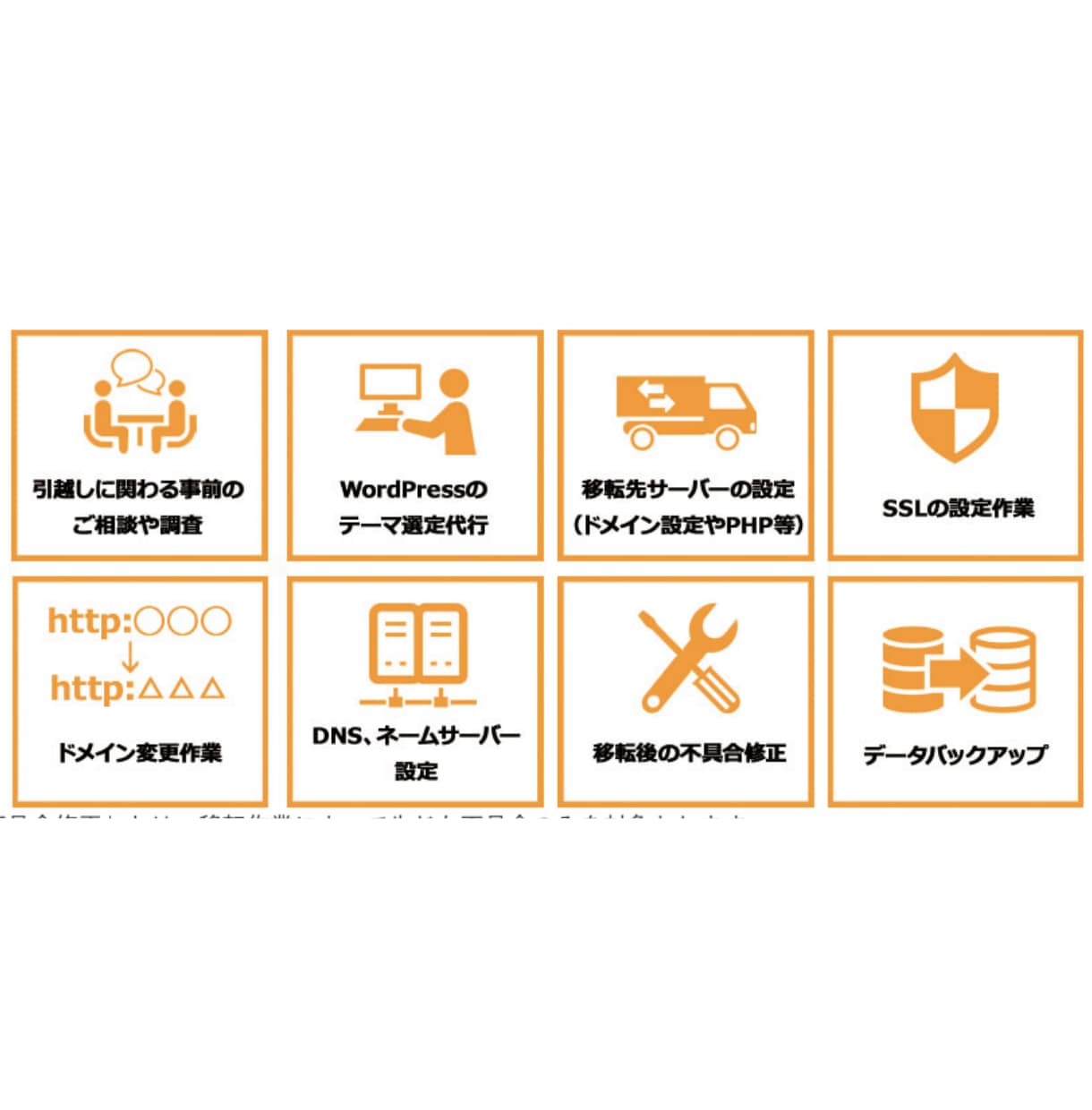 無料ブログからWordPressへ移行します SSL＆サーバー設定、ドメイン変更、バックアップ対応を含む イメージ4