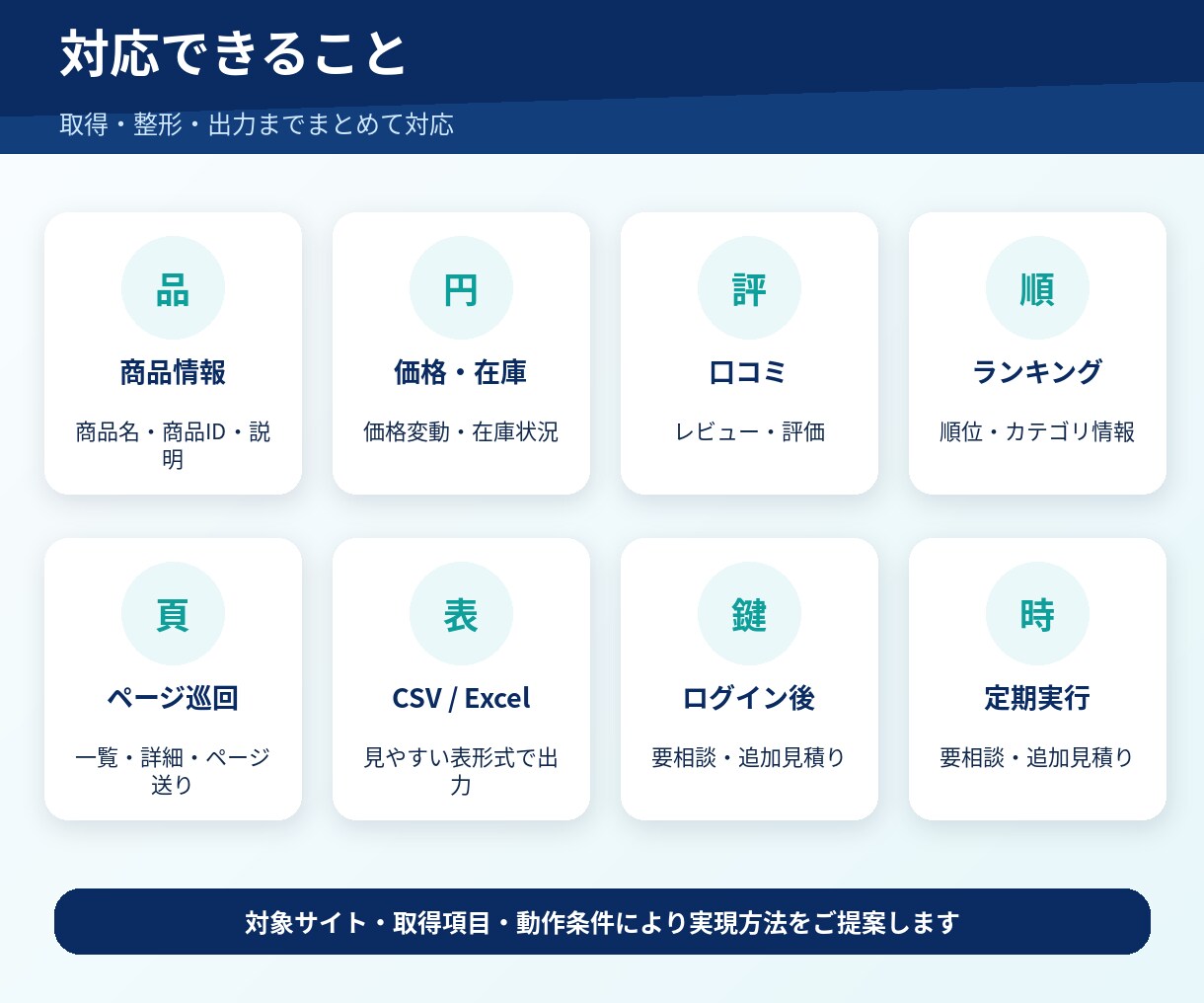 Webスクレイピングツールを作成します 商品・価格・在庫を自動取得しCSV・Excelへ出力します イメージ2