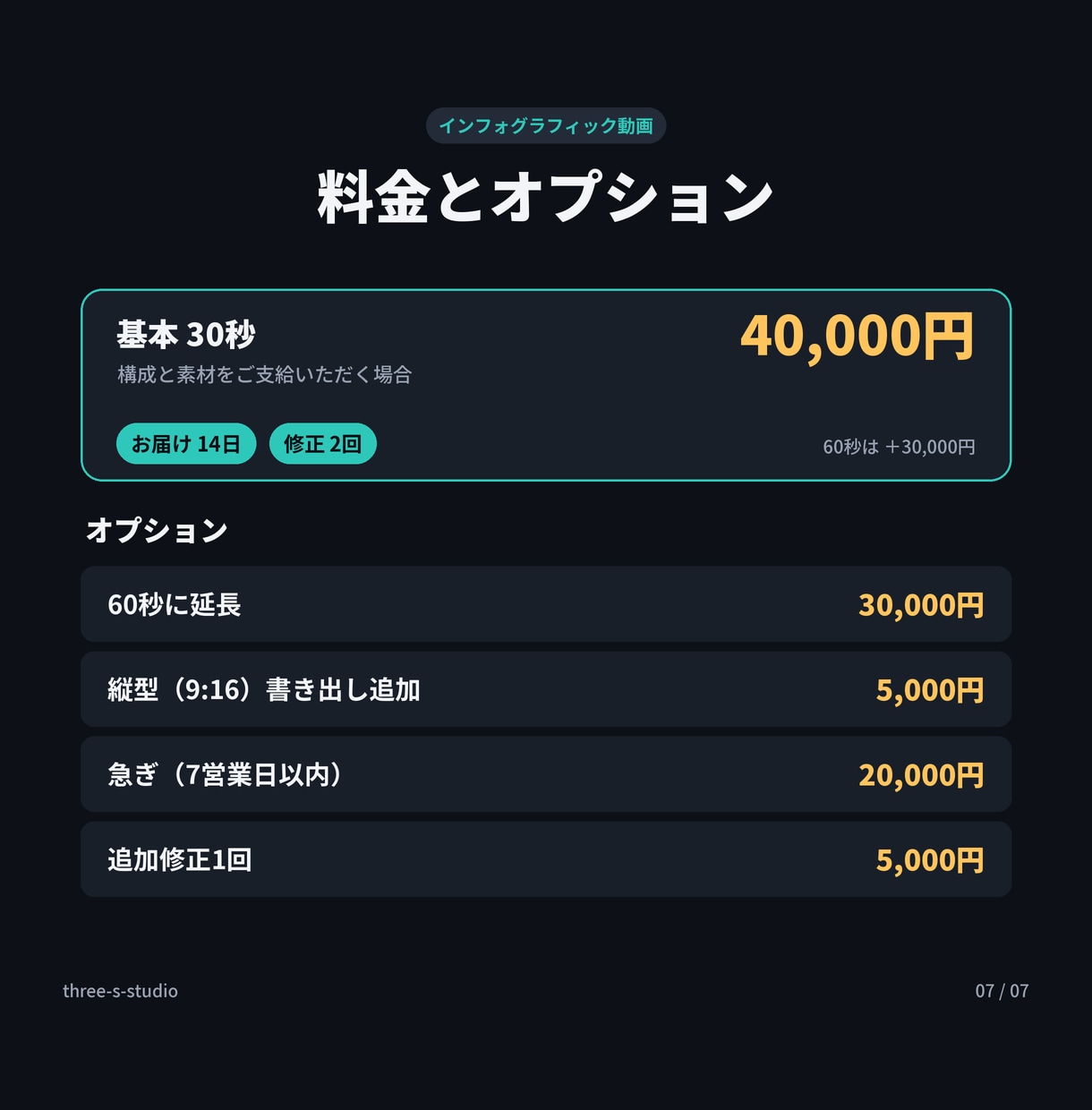 企業やサービスの魅力が伝わる紹介動画を作ります 世界的企業の60周年動画の制作実績あり｜図解も得意 イメージ7