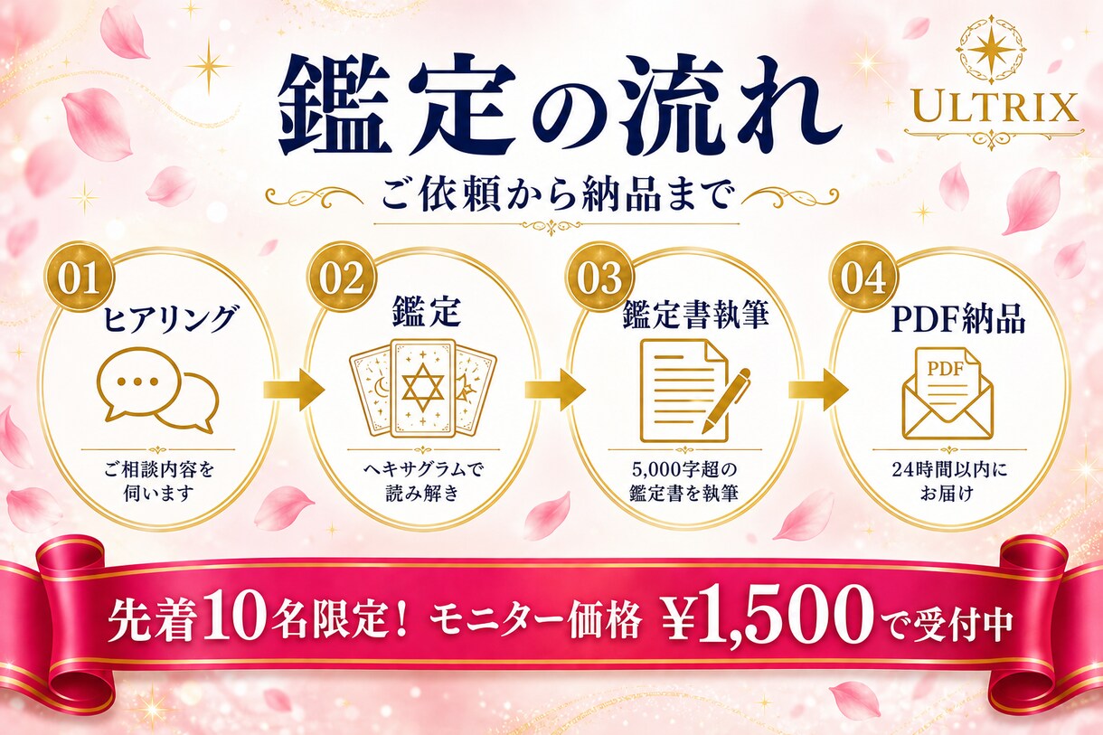 お守りPDF鑑定書｜彼の本音と未来を読み解きます 読み返せるお守り鑑定書PDF│ヘキサグラムで本音を本格鑑定 イメージ5