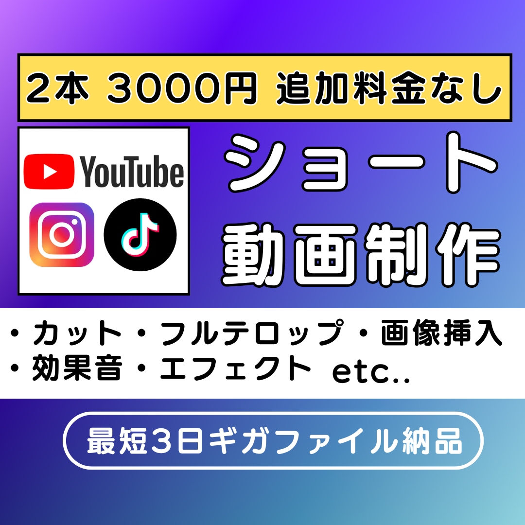 1分以内のショート動画の編集いたします 1本1500円でお任せ下さい！ イメージ1