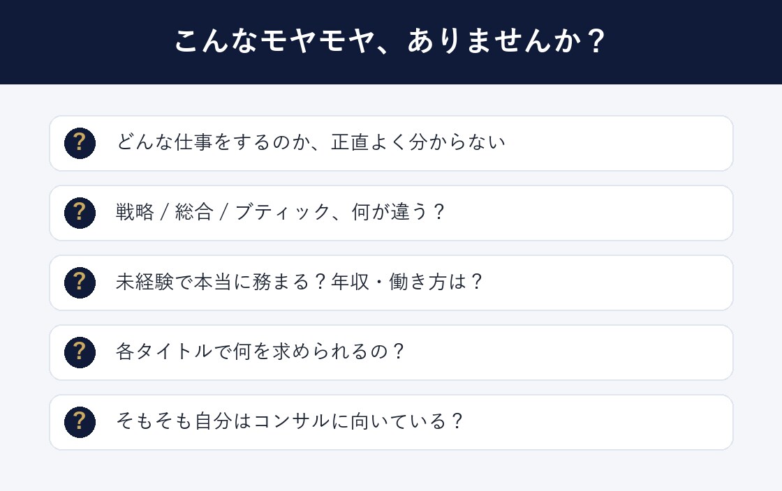 未経験のコンサル転職｜現役面接官が疑問に答えます 役割・各社の違い・年収・面接内容を現役に30分ぶつけよう イメージ2