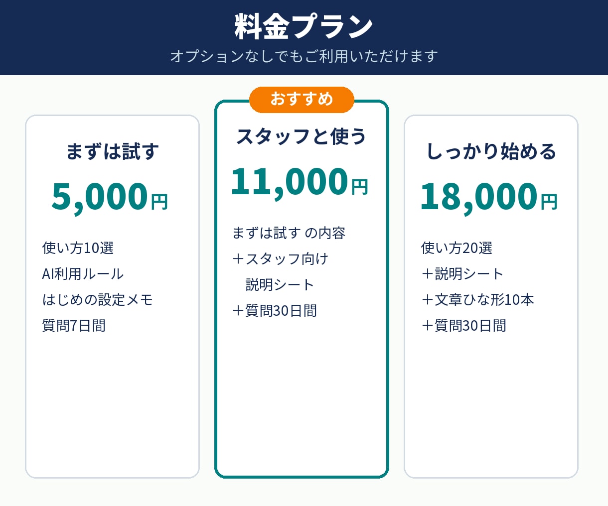 お店専用！明日から使えるAI活用10選を作ります 現役サロンオーナーが作る、小さなお店のAIの始め方 イメージ7