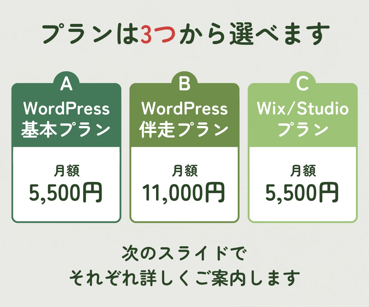 WordPress・Wix・Studio保守します テキスト完結の月額保守。制作歴9年のデザイナーが見守ります イメージ3