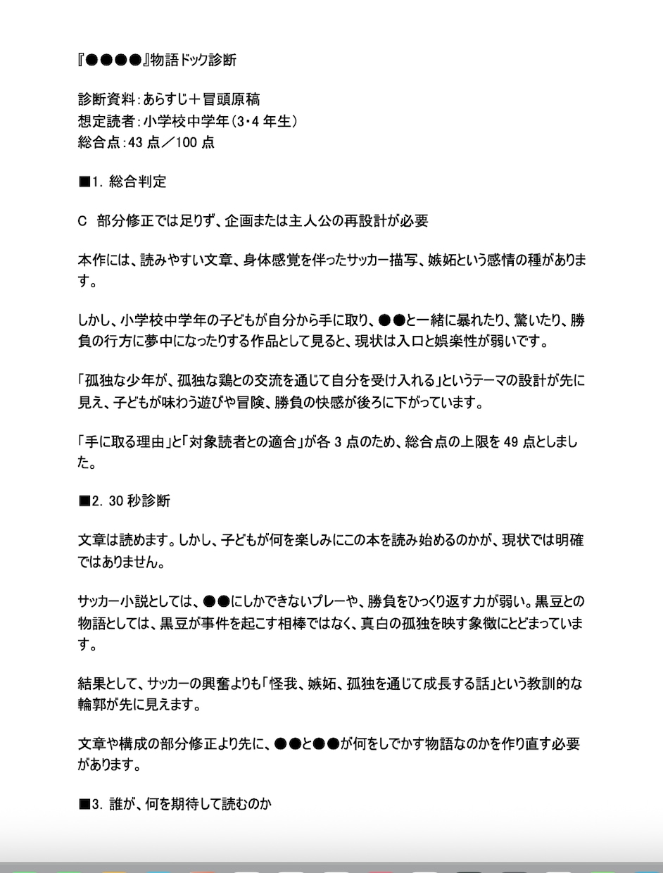 最初に直すべき一点、を見つけます プロ作家による小説ドック／冒頭を迅速判断。４８時間以内に納品 イメージ3