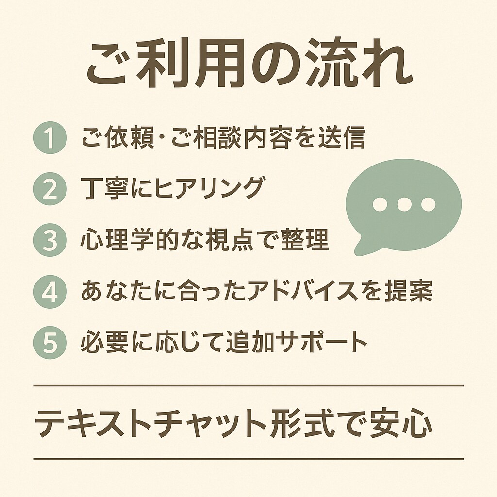会話・人間関係がスムーズになる心理相談します 人間関係のストレスを整理し、伝え方を改善 イメージ3
