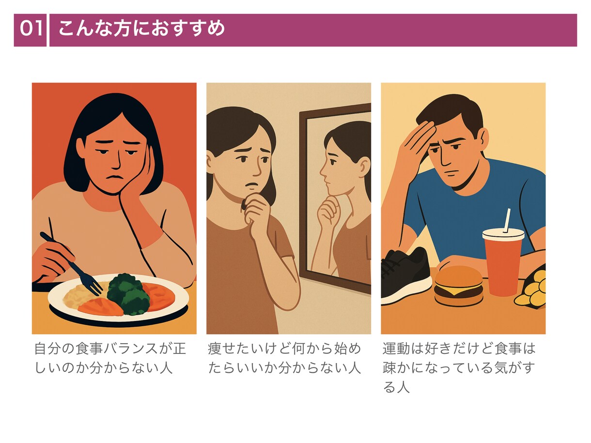 10日間の食事分析から痩せる為の戦略を見つけます 記録PDFとフィードバック動画つき！栄養士による食事分析 イメージ3
