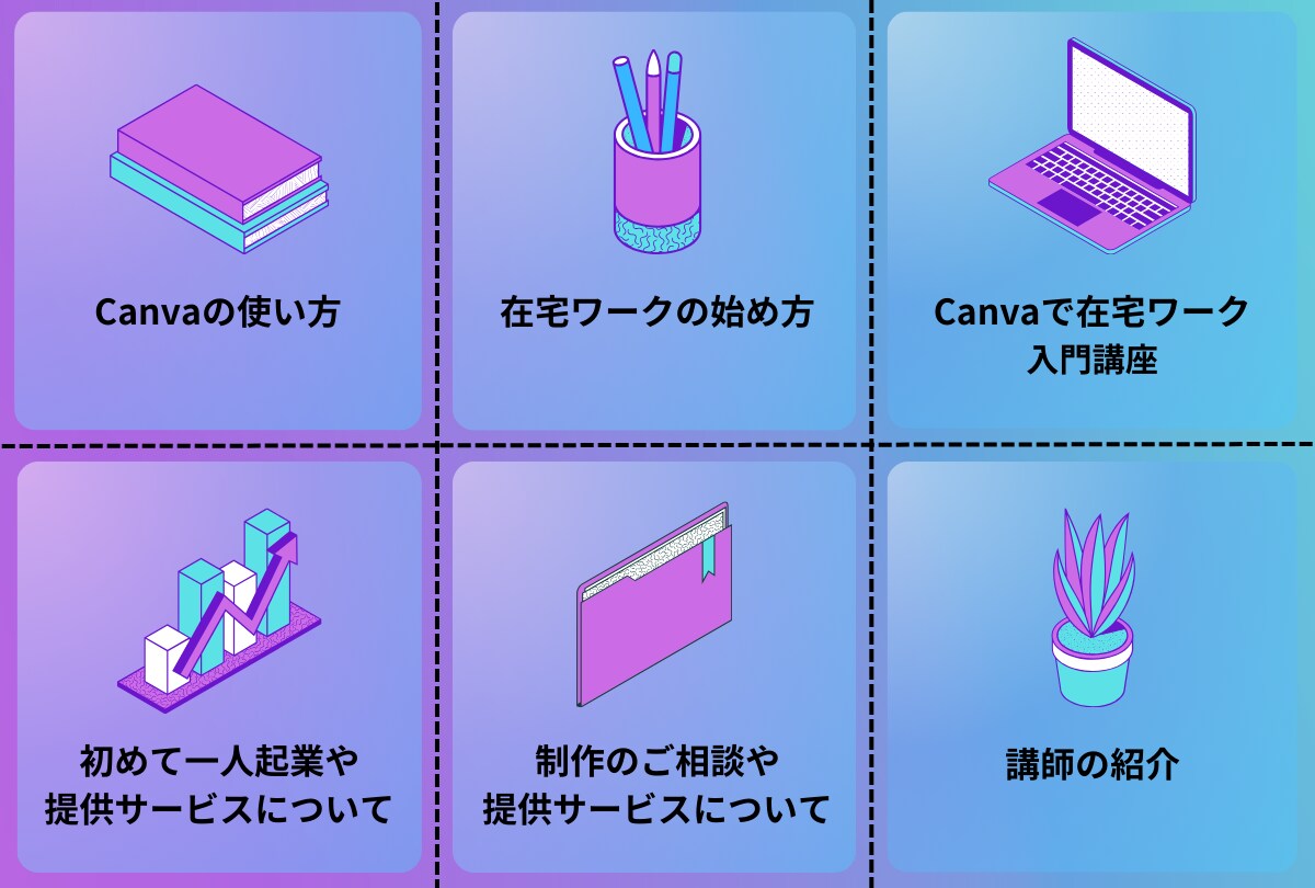 訴求力のあるバナーやWEB画像を制作します オシャレかつ心動かすデザインで集客UP！ イメージ6