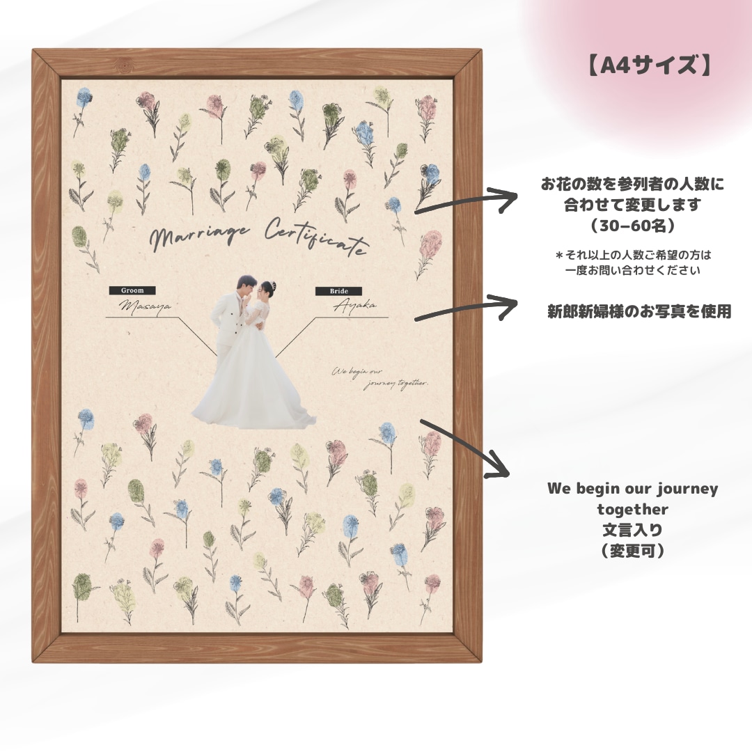 結婚式で使える結婚証明書作ります 新郎新婦様のお写真付きです！！！ イメージ2